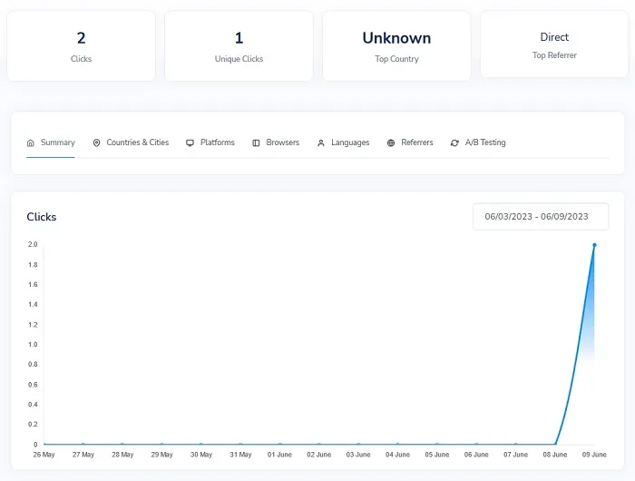 Link In Bio Page Insights