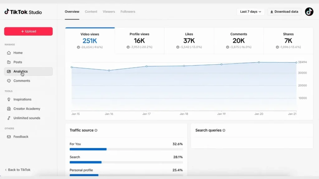 TikTok Analytics