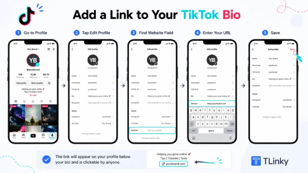 Mobile screenshot sequence showing TikTok Edit Profile screen