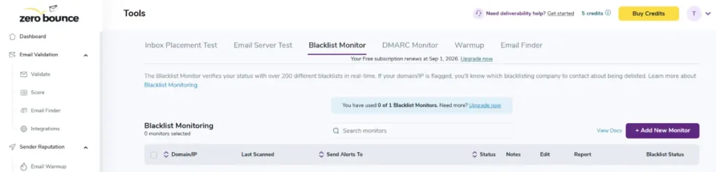 Blacklist monitoring checks