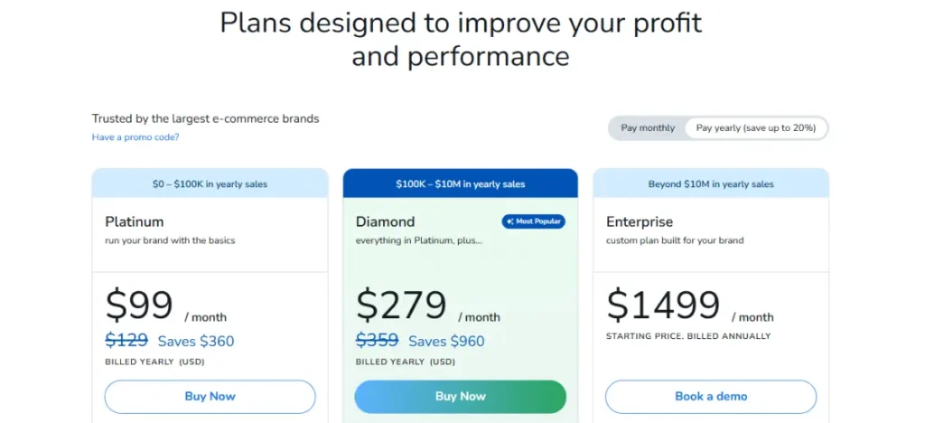 Helium 10 pricing plans comparison