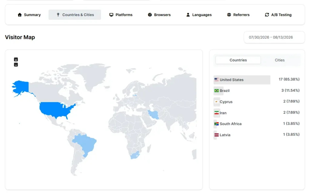 Geographic click distribution map