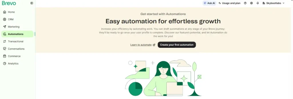 Marketing automation
