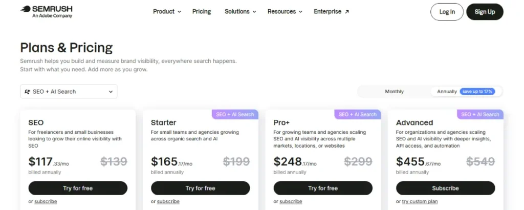 Semrush pricing tiers