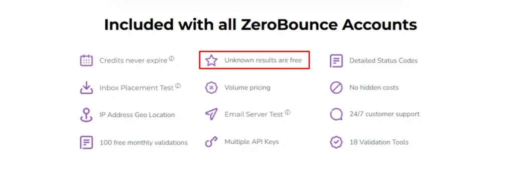 Unknown results do not use up credits