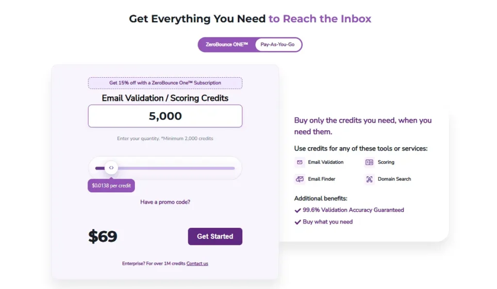 ZeroBounce pricing Pay-As-You-Go
